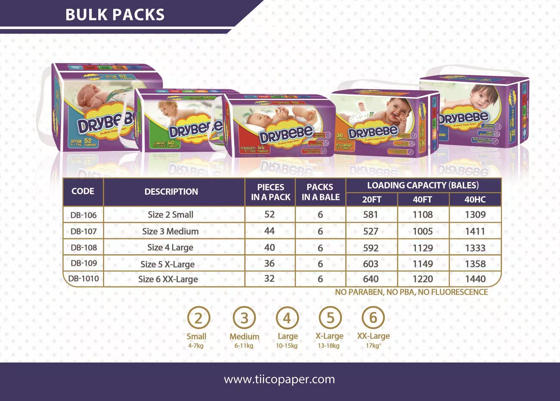 BABY DIAPERS IN BULK