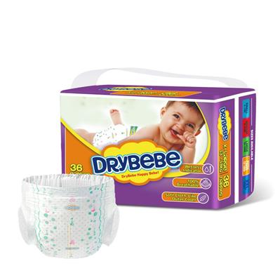 How to Prevent Diaper Rash?